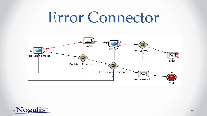 Error Connector 