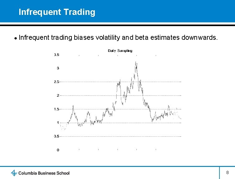 Infrequent Trading ● Infrequent trading biases volatility and beta estimates downwards. 8 