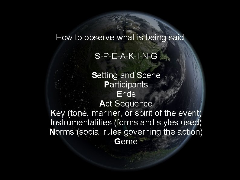 How to observe what is being said S-P-E-A-K-I-N-G Setting and Scene Participants Ends Act