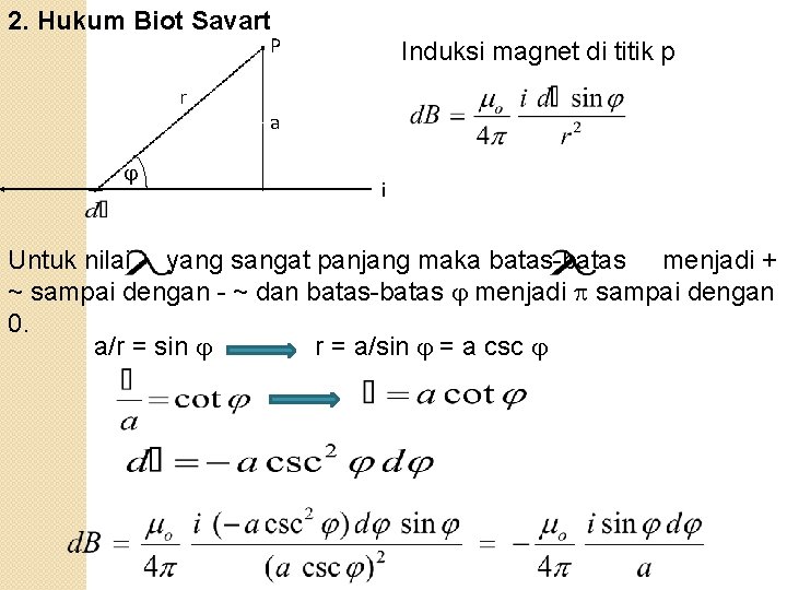 2. Hukum Biot Savart P r Induksi magnet di titik p a i Untuk