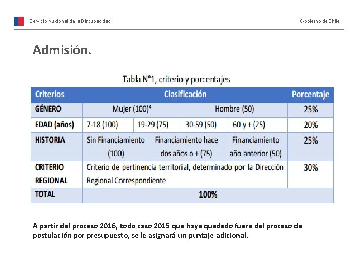 Servicio Nacional de la Discapacidad Gobierno de Chile Admisión. A partir del proceso 2016,