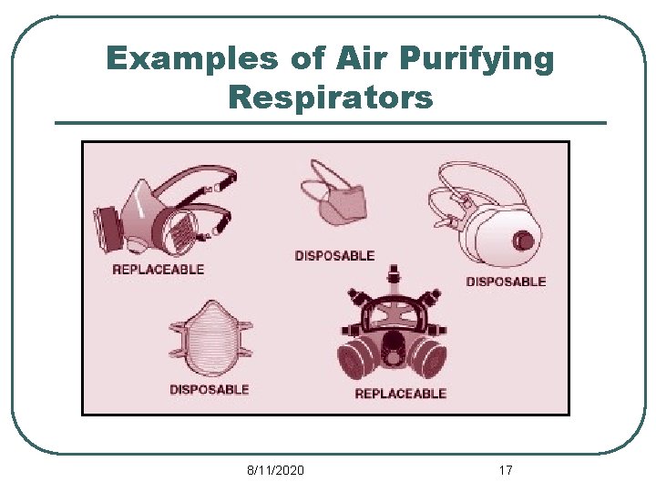 Examples of Air Purifying Respirators 8/11/2020 17 