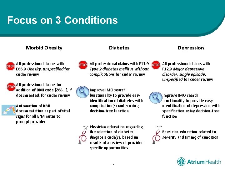 Focus on 3 Conditions Morbid Obesity Diabetes All professional claims with E 66. 9