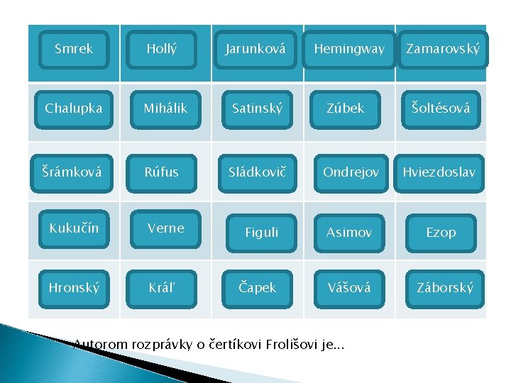 Smrek Hollý Jarunková Hemingway Zamarovský Chalupka Mihálik Satinský Zúbek Šrámková Rúfus Sládkovič Ondrejov Hviezdoslav Smrek Hollý Jarunková Hemingway Zamarovský Chalupka Mihálik Satinský Zúbek Šrámková Rúfus Sládkovič Ondrejov Hviezdoslav