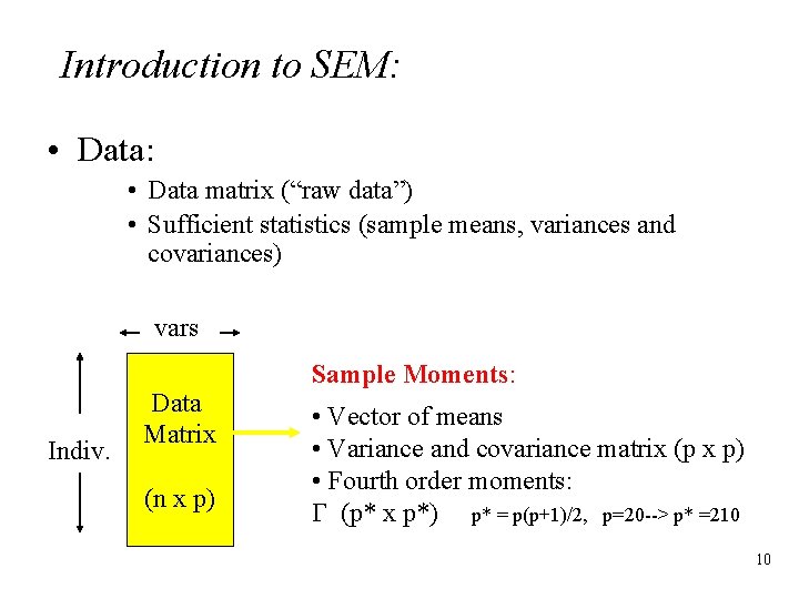 Introduction to SEM: • Data matrix (“raw data”) • Sufficient statistics (sample means, variances