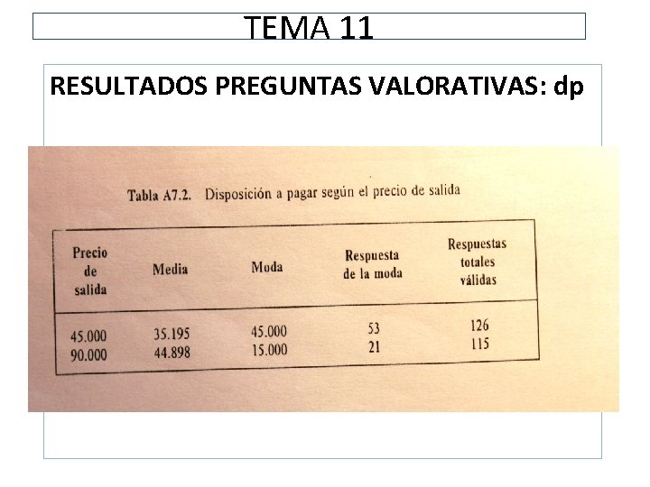 TEMA 11 RESULTADOS PREGUNTAS VALORATIVAS: dp 