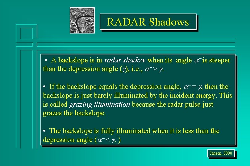 RADAR Shadows • A backslope is in radar shadow when its angle a- is