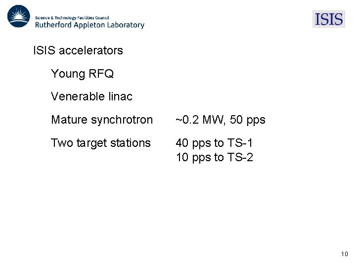 ISIS accelerators Young RFQ Venerable linac Mature synchrotron ~0. 2 MW, 50 pps Two