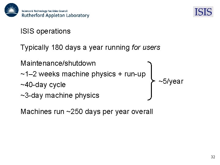 ISIS operations Typically 180 days a year running for users Maintenance/shutdown ~1– 2 weeks