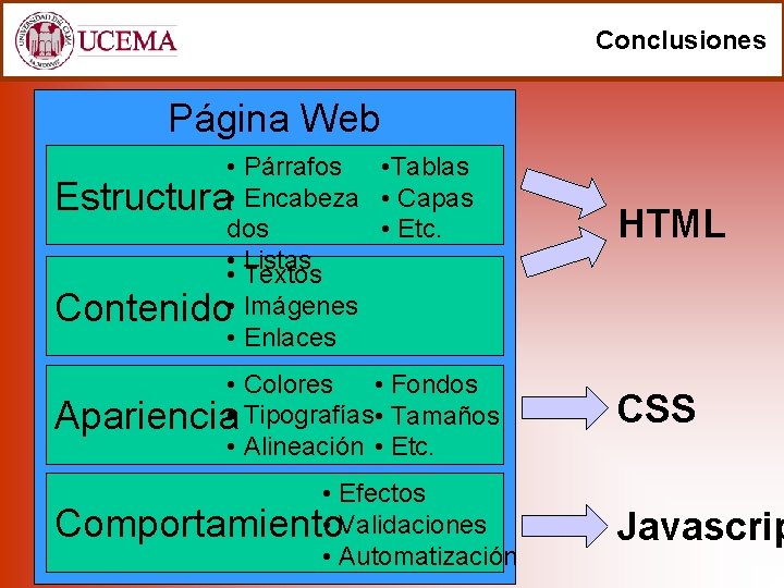 Conclusiones Página Web • Párrafos • Tablas Estructura • Encabeza • Capas dos •