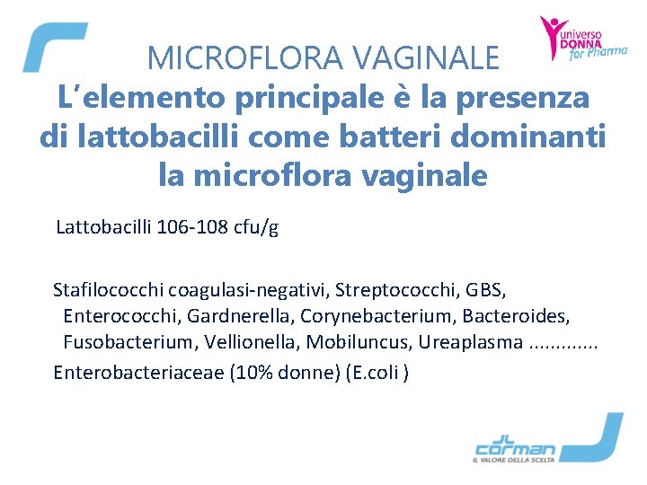 MICROFLORA VAGINALE L’elemento principale è la presenza di lattobacilli come batteri dominanti la microflora