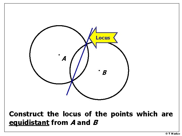 Locus A B Construct the locus of the points which are equidistant from A Locus A B Construct the locus of the points which are equidistant from A