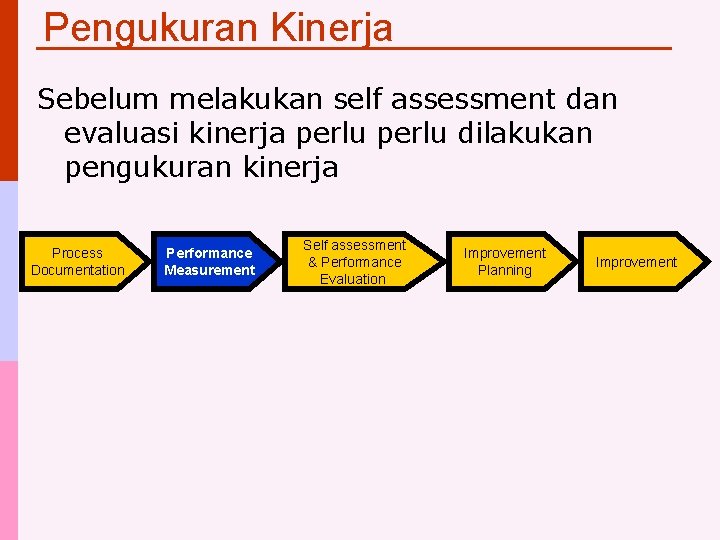 Pengukuran Kinerja Sebelum melakukan self assessment dan evaluasi kinerja perlu dilakukan pengukuran kinerja Process