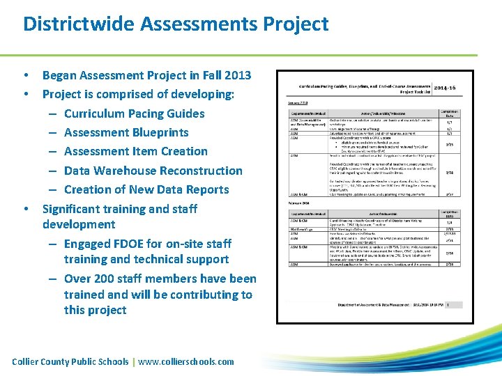 Districtwide Assessments Project • • • Began Assessment Project in Fall 2013 Project is