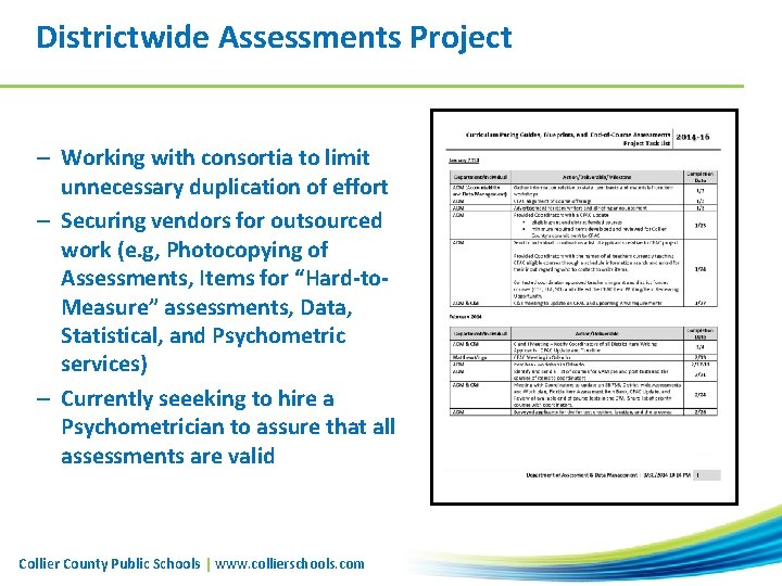 Districtwide Assessments Project – Working with consortia to limit unnecessary duplication of effort –