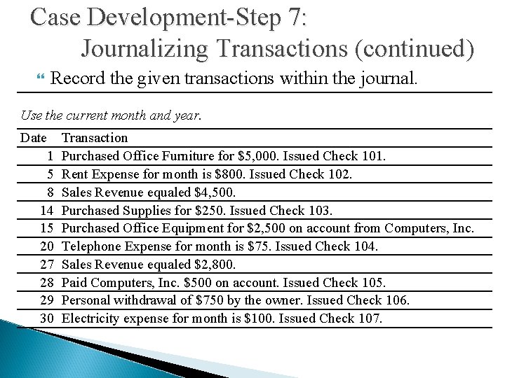 Case Development-Step 7: Journalizing Transactions (continued) Record the given transactions within the journal. Use