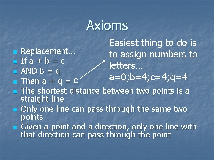 Axioms n n n n Easiest thing to do is to assign numbers to Axioms n n n n Easiest thing to do is to assign numbers to