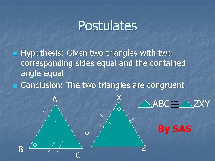 Postulates n n Hypothesis: Given two triangles with two corresponding sides equal and the Postulates n n Hypothesis: Given two triangles with two corresponding sides equal and the