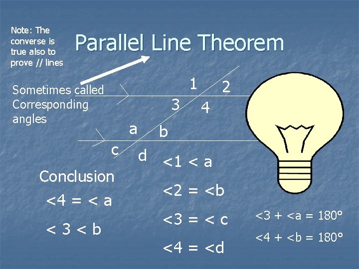 Note: The converse is true also to prove // lines Parallel Line Theorem 1 Note: The converse is true also to prove // lines Parallel Line Theorem 1
