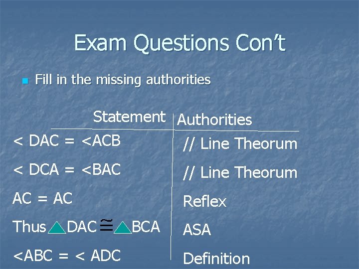 Exam Questions Con’t n Fill in the missing authorities Statement Authorities < DAC = Exam Questions Con’t n Fill in the missing authorities Statement Authorities < DAC =