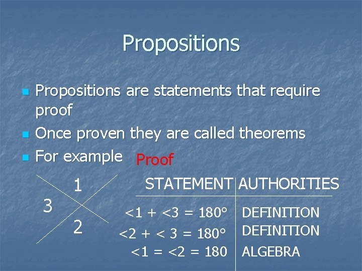Propositions n n n Propositions are statements that require proof Once proven they are Propositions n n n Propositions are statements that require proof Once proven they are