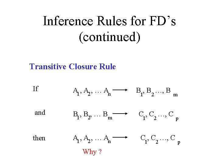 Inference Rules for FD’s (continued) Transitive Closure Rule If A 1 , A 2,