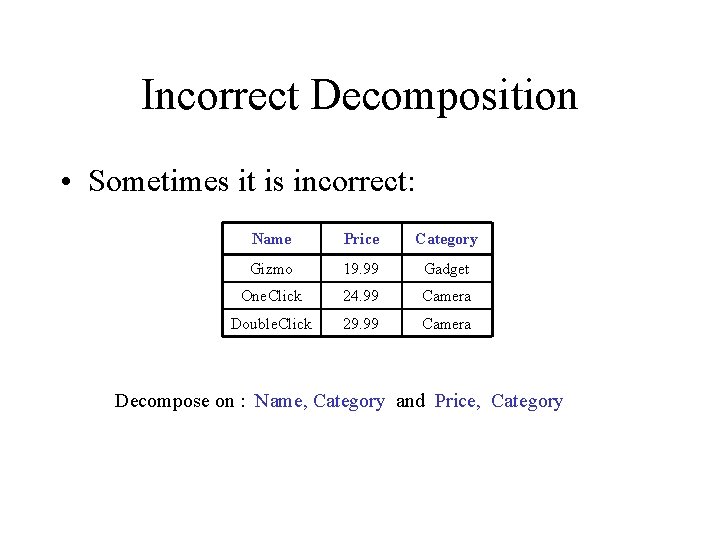 Incorrect Decomposition • Sometimes it is incorrect: Name Price Category Gizmo 19. 99 Gadget