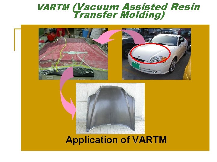 VARTM (Vacuum Assisted Resin Transfer Molding) Application of VARTM 