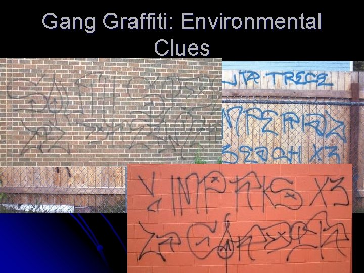 Gang Graffiti: Environmental Clues 