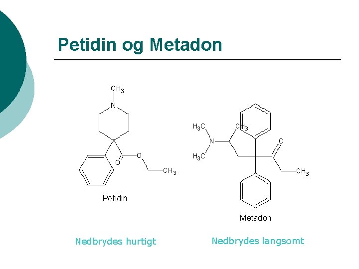 Petidin og Metadon Nedbrydes hurtigt Nedbrydes langsomt 