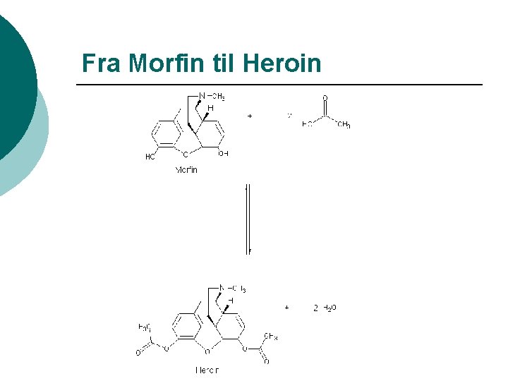 Fra Morfin til Heroin 