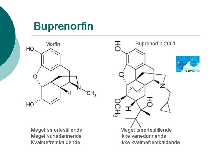 Buprenorfin Meget smertestillende Meget vanedannende Kvalmefremkaldende Buprenorfin 2001 Meget smertestillende Ikke vanedannende Ikke kvalmefremkaldende