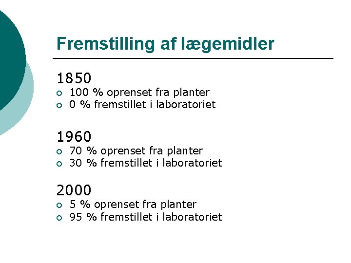 Fremstilling af lægemidler 1850 ¡ ¡ 100 % oprenset fra planter 0 % fremstillet