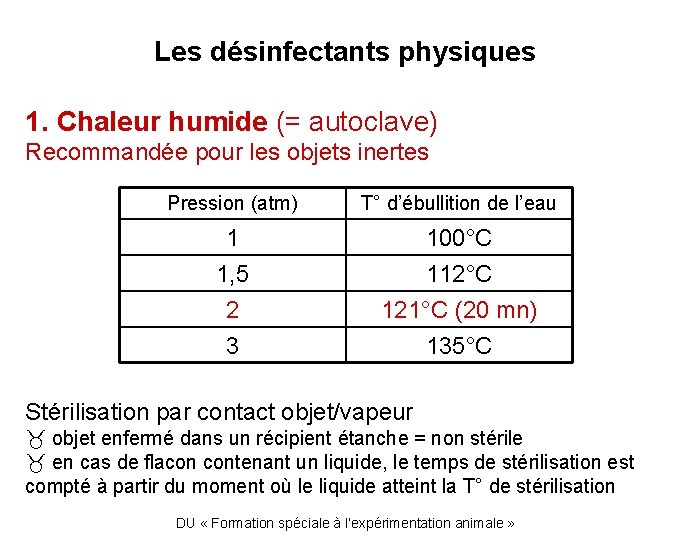 Les désinfectants physiques 1. Chaleur humide (= autoclave) Recommandée pour les objets inertes Pression