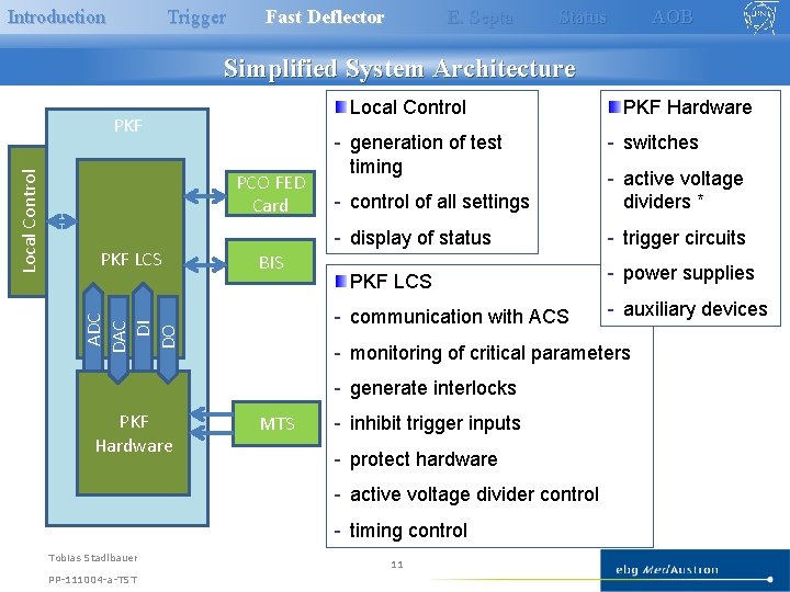 Introduction Trigger Fast Deflector E. Septa Status AOB Simplified System Architecture Local Control PCO Introduction Trigger Fast Deflector E. Septa Status AOB Simplified System Architecture Local Control PCO