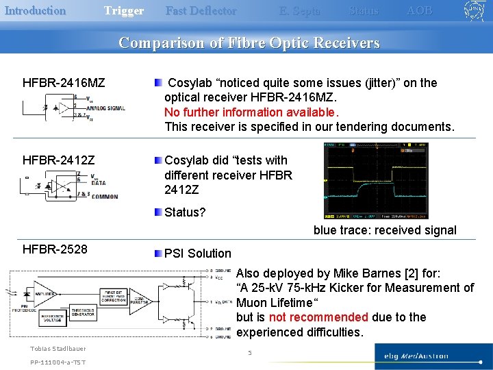 Introduction Trigger Fast Deflector E. Septa Status AOB Comparison of Fibre Optic Receivers HFBR-2416 Introduction Trigger Fast Deflector E. Septa Status AOB Comparison of Fibre Optic Receivers HFBR-2416