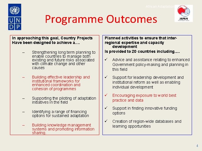 African Adaptation Programme Outcomes In approaching this goal, Country Projects Have been designed to