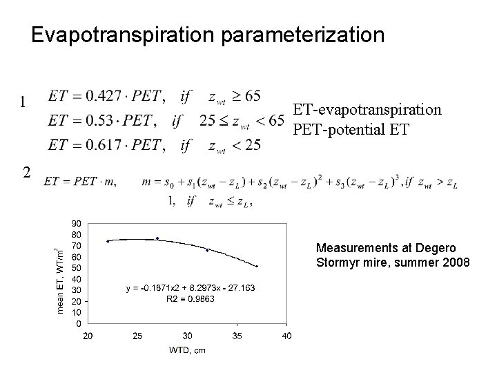 Evapotranspiration parameterization 1 ET-evapotranspiration РЕТ-potential ET 2 Measurements at Degero Stormyr mire, summer 2008