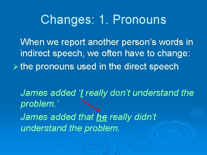 Changes: 1. Pronouns When we report another person’s words in indirect speech, we often