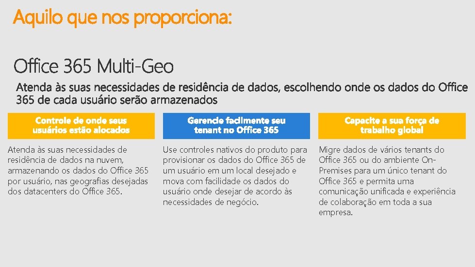 Aquilo que nos proporciona: Atenda às suas necessidades de residência de dados na nuvem,