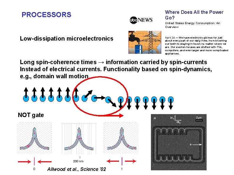PROCESSORS Low-dissipation microelectronics Where Does All the Power Go? The power we use at PROCESSORS Low-dissipation microelectronics Where Does All the Power Go? The power we use at