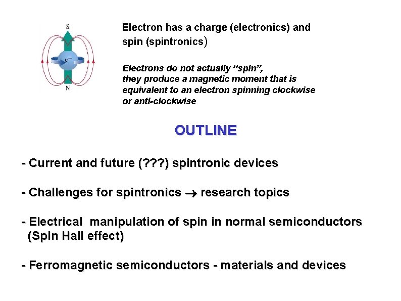 Electron has a charge (electronics) and spin (spintronics) Electrons do not actually “spin”, they Electron has a charge (electronics) and spin (spintronics) Electrons do not actually “spin”, they