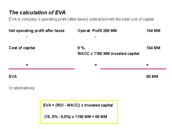 The calculation of EVA is company´s operating profit (after taxes) subtracted with the total