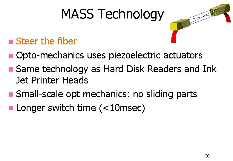 MASS Technology Steer the fiber n Opto-mechanics uses piezoelectric actuators n Same technology as