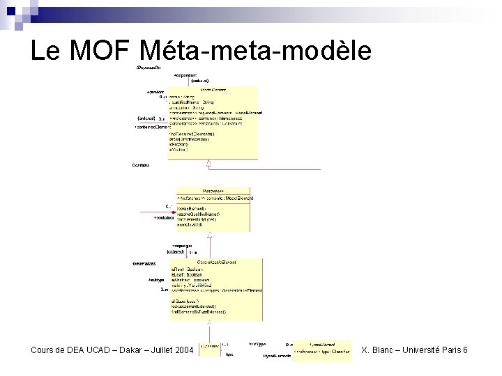 Le MOF Méta-meta-modèle Cours de DEA UCAD – Dakar – Juillet 2004 X. Blanc