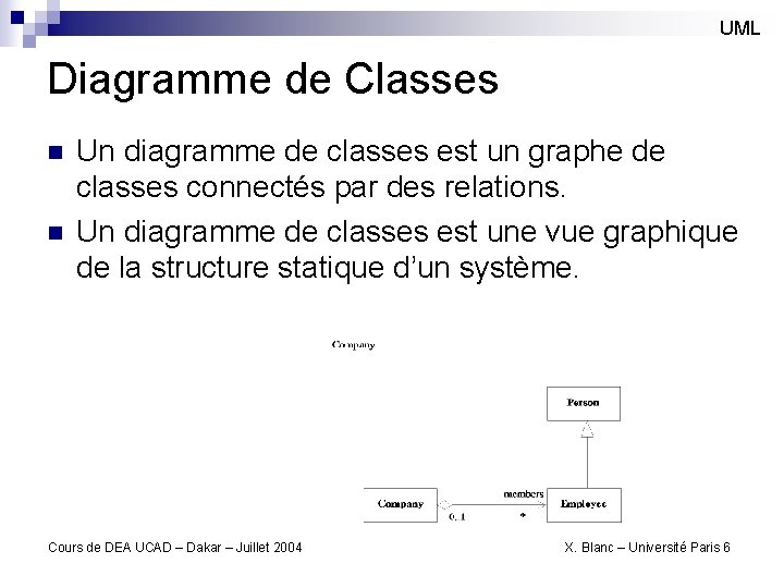 UML Diagramme de Classes n n Un diagramme de classes est un graphe de