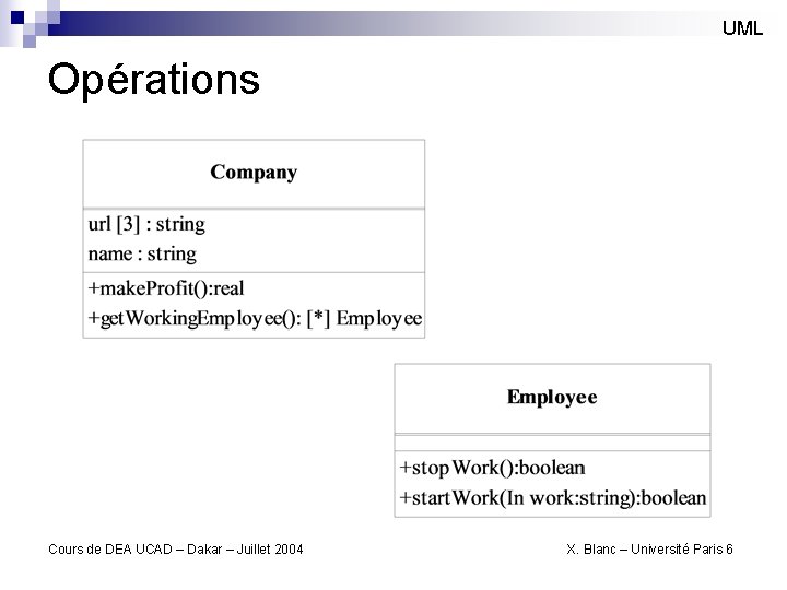 UML Opérations Cours de DEA UCAD – Dakar – Juillet 2004 X. Blanc –