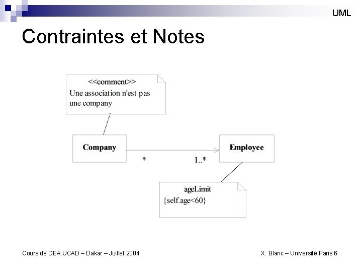 UML Contraintes et Notes Cours de DEA UCAD – Dakar – Juillet 2004 X.