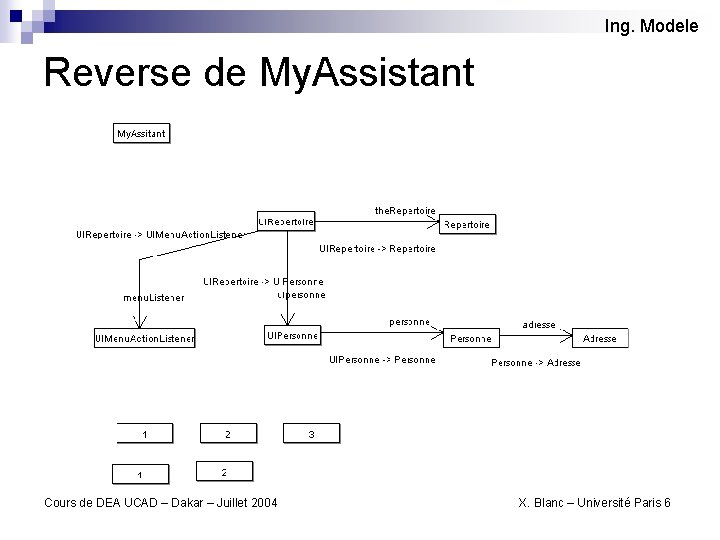 Ing. Modele Reverse de My. Assistant Cours de DEA UCAD – Dakar – Juillet