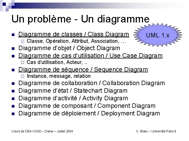 Un problème - Un diagramme n Diagramme de classes / Class Diagram ¨ n